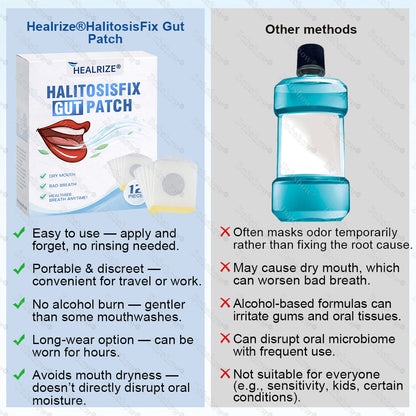 Gut Patch-Regulates intestinal flora and eliminates oral odor